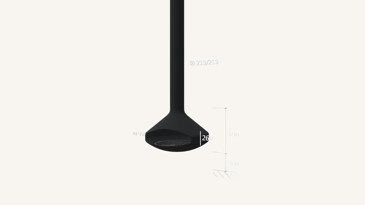 360° Rotation Mechanism